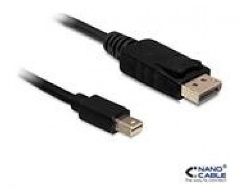 CABLE NANOCABLE 10 15 2402