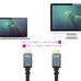 HDMI 2.1, HDMI A/M, ARC, 3D, HDR, 8K@60Hz, 48 Gbps, 32