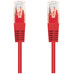 CABLE NANOCABLE 10.20.0402-R CABLE NANOCABLE 10.20.0402-R
