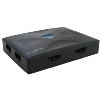 HDMI KVM SWITCH 2 PUERTOS APPROX (Espera 4 dias)