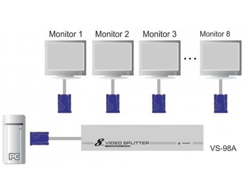 ATEN Distribuidor VGA de 8 puertos (350MHz) (Espera 4 dias)