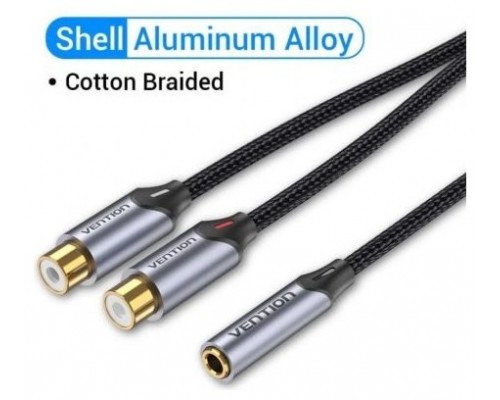 CABLE VENTION BCOHY