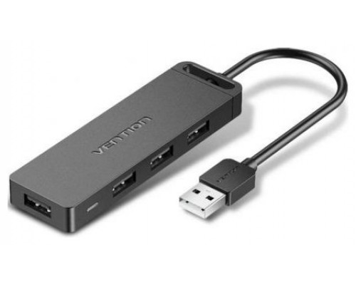 HUB VENTION CHMHB HUB VENTION CHMHB