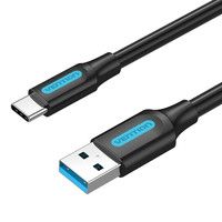 CABLE VENTION COZBG