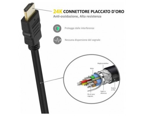 CABLE EWENT SOHO HDMI A/M - HDMI A/M 1.4M 10.0M (Espera 4 dias)