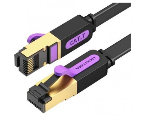 CABLE VENTION ICDBG